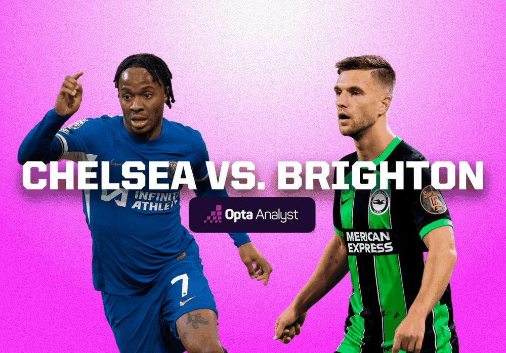 Chelsea đấu với Brighton - Bóng đá hôm nay